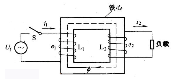 低壓變高壓變壓器的工作原理是什么？